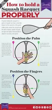 Properly Grip Your Squash Racquet
