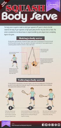 thumb_Squash-Body-Serve