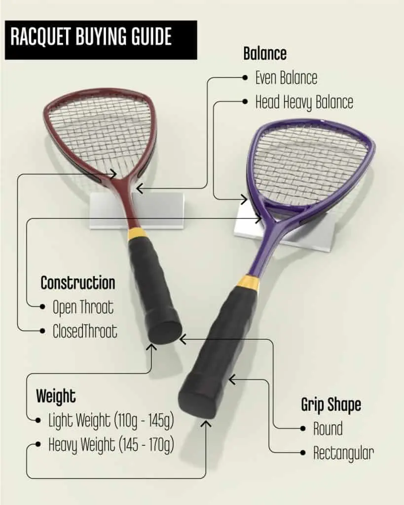 Squash Racket Buyer Guide