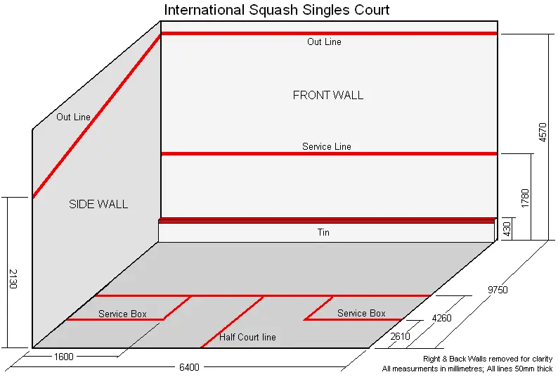 squash-vs-racquetball_squash-court