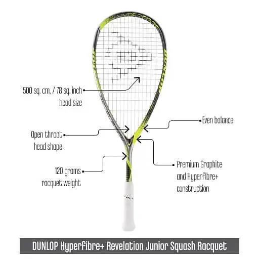 Junior Squash Racquet Buying Guide 2021 - Better Squash : BossSquash