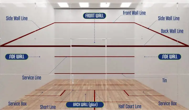 Lines Parts Squash Court
