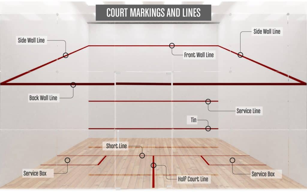 CourtMarkingsLines