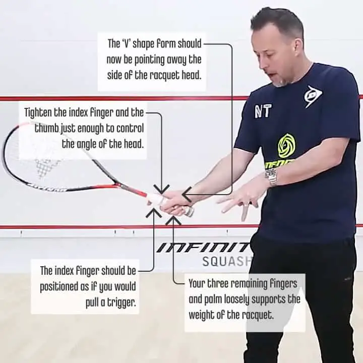 Proper Way Holding A Squash Racquet Racket