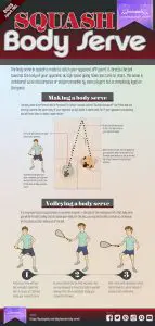 Squash-Body-Serve-infographic