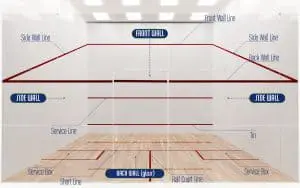 How-Build-Squash-Court