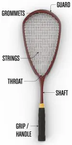Squash Racket Parts