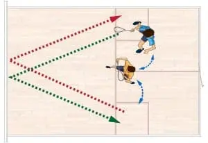 Target Service Box Drills for two 2