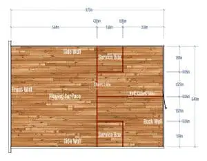 Squash Court Dimensions Measurements Length Width