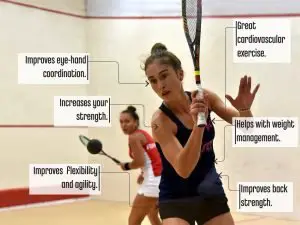 Advantages Of Playing Squash