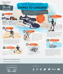 Squash-Shoes-Things-To-Consider